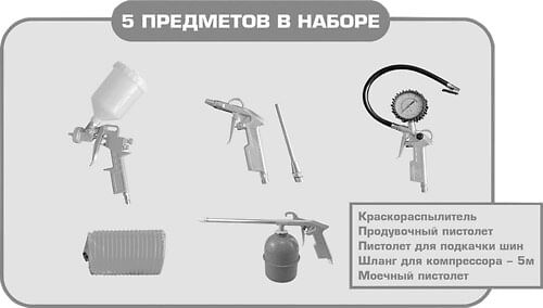 EDON PTK-5 Набор пневмоинструмента